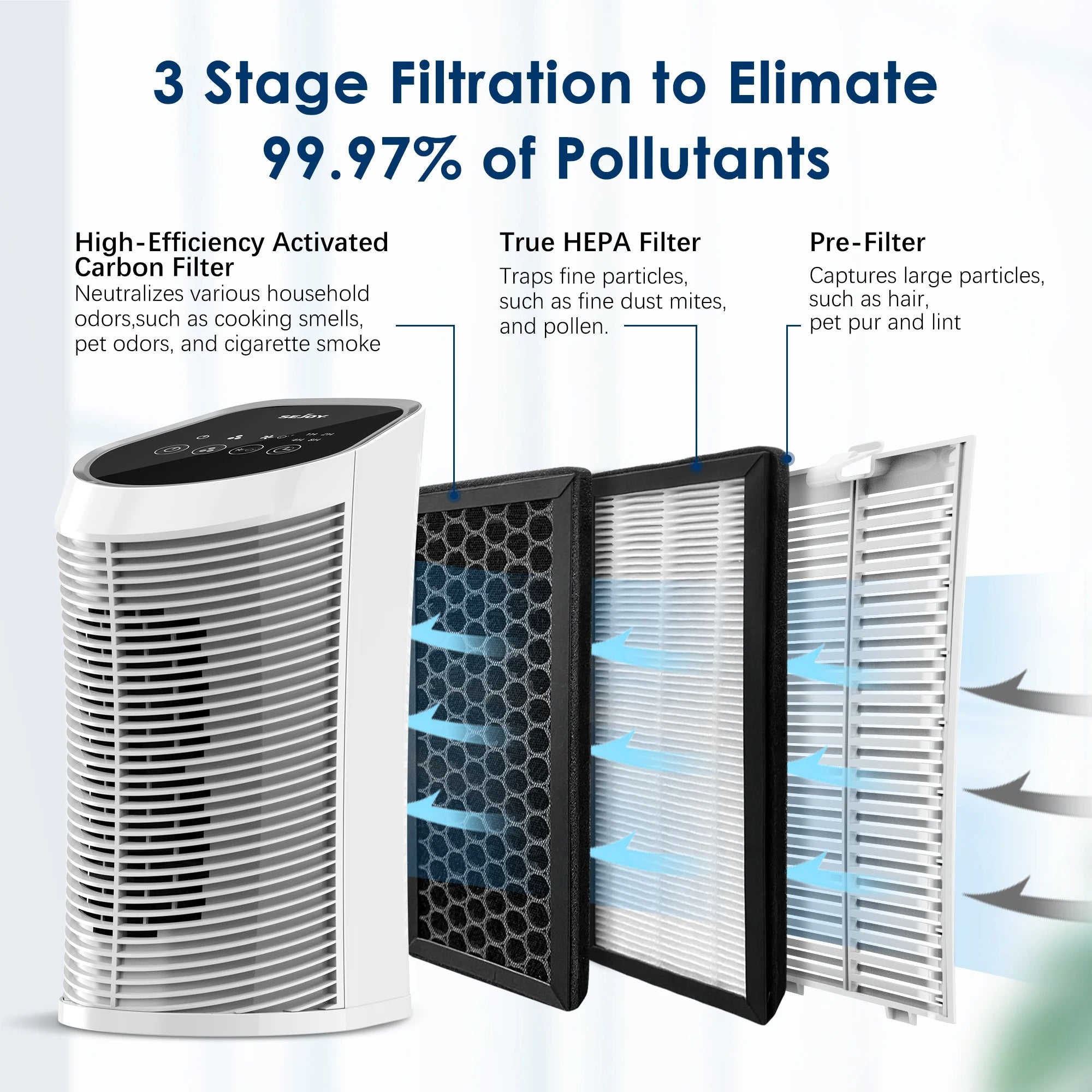 Air Purifier - Snagrio