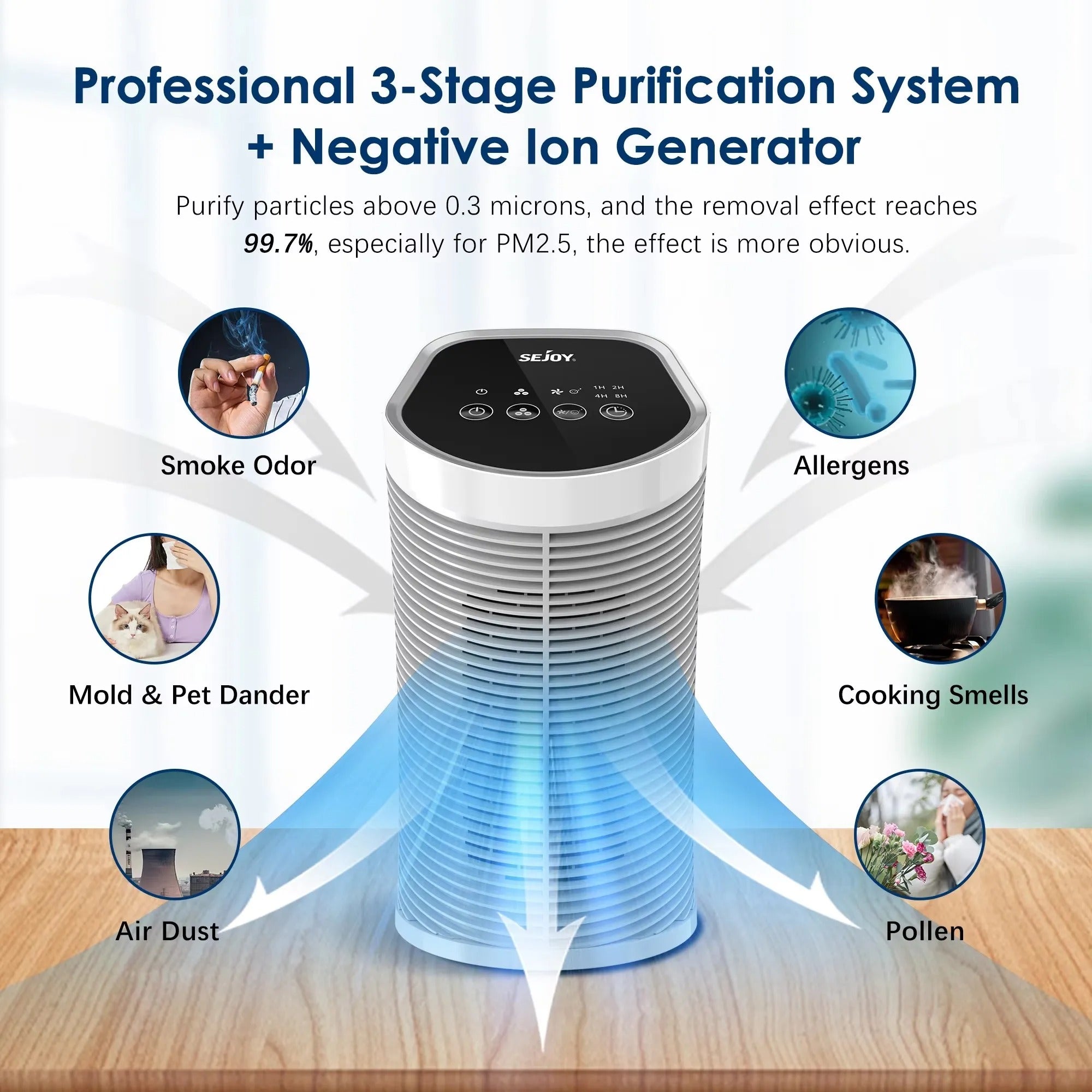 Air Purifier - Snagrio